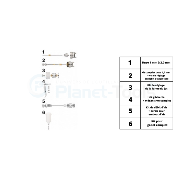 Pièces détachées pour pistolet de peinture CAR G04HVLP - Prevost - PIECESCAR G04HVLP