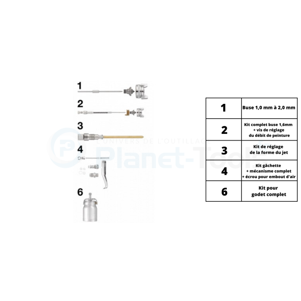 Pièces détachées pour pistolet de peinture CAR S02 - Prevost - PIECESCAR S02