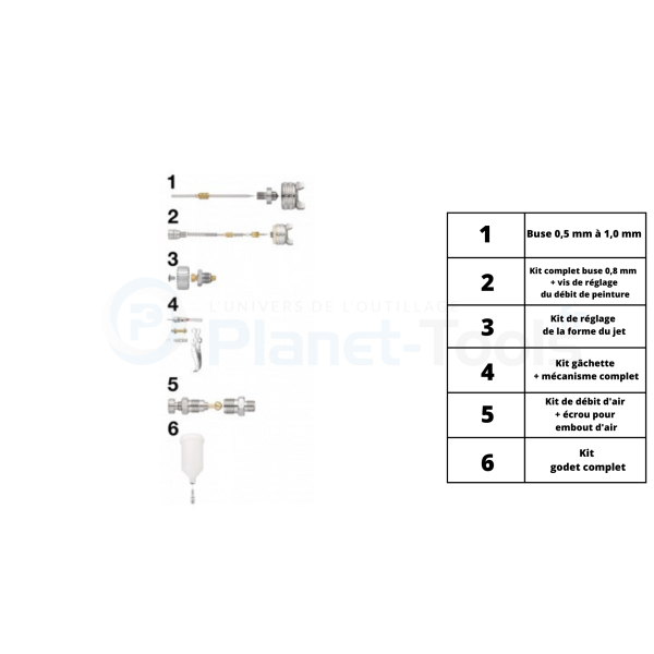 Pièces détachées pour pistolet de peinture CAR G05 - Prevost - PIECESCAR G05