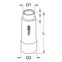 Douille 5 pans longue pour étrier de frein KS TOOLS 515.1101 