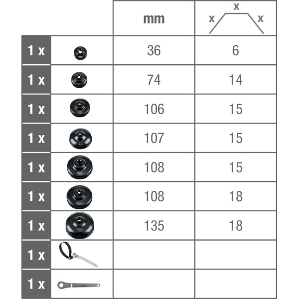 Coffret 9 pièces de cloches pour filtre à huile KS TOOLS 150.9290 