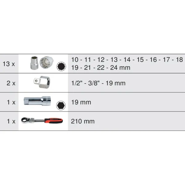 Coffret de douilles traversantes TRIPLEplus® 3/8'' - 1/2'' - 10 à 24 mm KS Tools 922.4040 