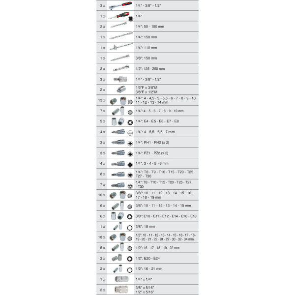 Module de douilles et accessoires 1/4'' - 3/8'' - 1/2", 175 pièces KS TOOLS 711.1011 