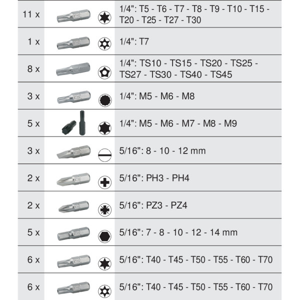Module de douilles et accessoires 1/4'' - 3/8'' - 1/2", 175 pièces KS TOOLS 711.1011 