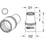 Douille 12 pans 3/4" en pouce KS TOOLS 